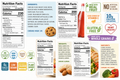 How to Read Food Labels in Today's Market Landscape