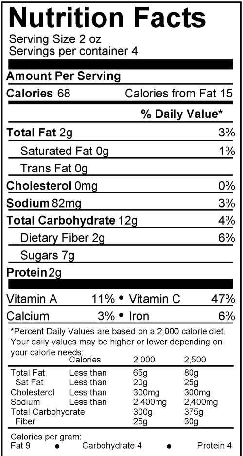 Balsamic Tomato Stew         (Homemade Simmer Sauce)